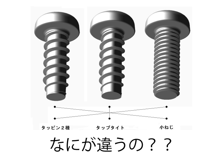 ねじの知識 小ねじ タッピンねじ タップタイト何が違うの ブログ ねじからねじ締め機 計測 検査装置まで 日東精工株式会社