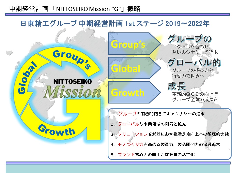 NITTOSEIKO Mission ”G”