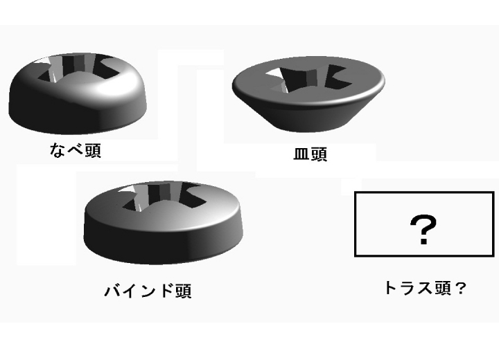 ねじ製品（工業用ファスナー）