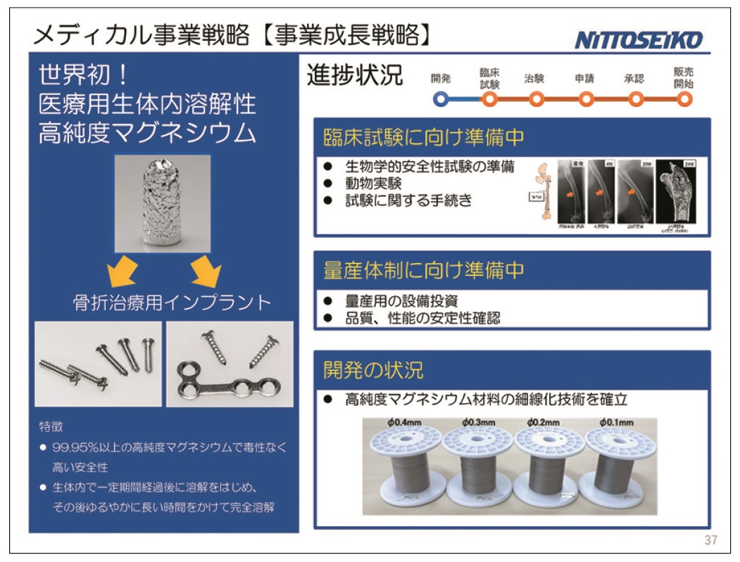 メディカル事業戦略