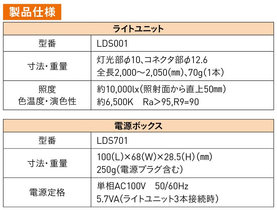 製品仕様