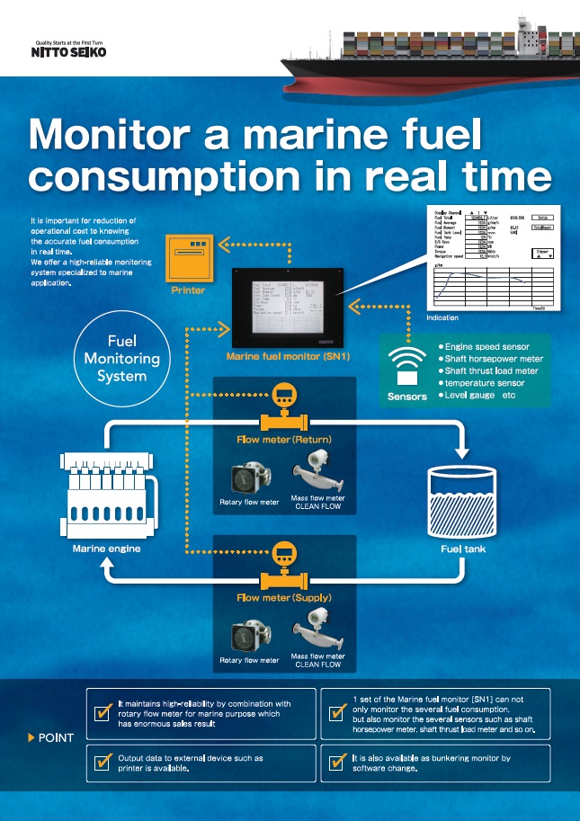 Fuel monitoring system