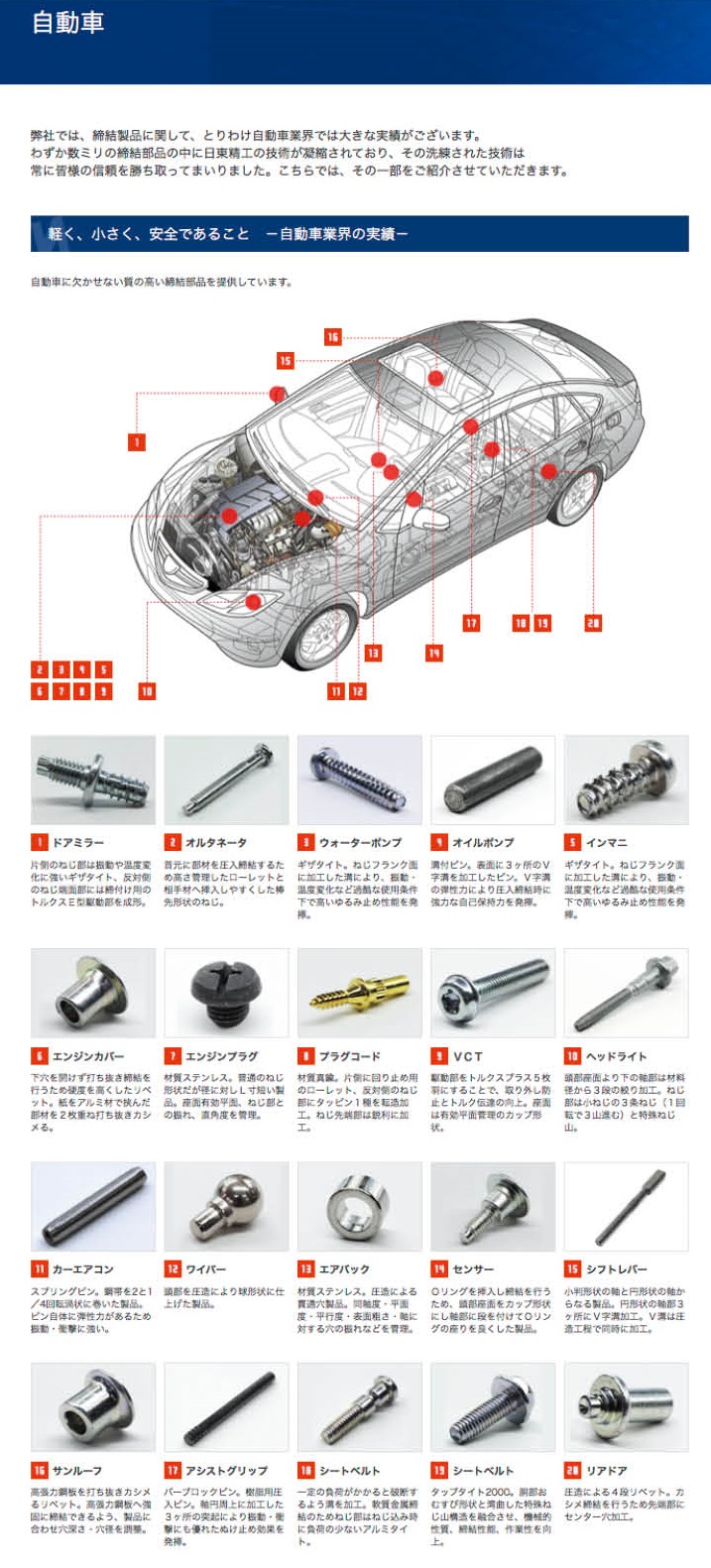 日東精工製品群