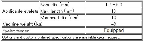 Main specifications