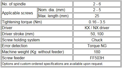 Main specifications