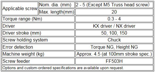 Main specifications