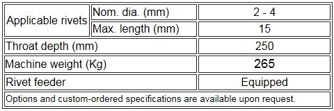 Main specifications