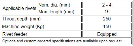 Main specifications