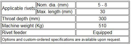 Main specifications