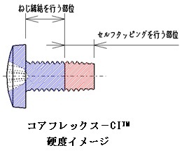 corflex-ci_image.jpg