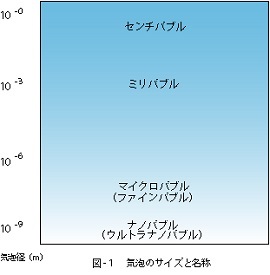 代表様お写真