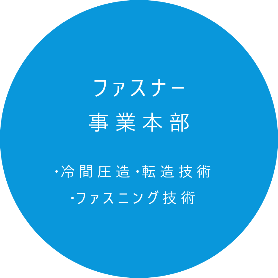 ファスナー事業本部