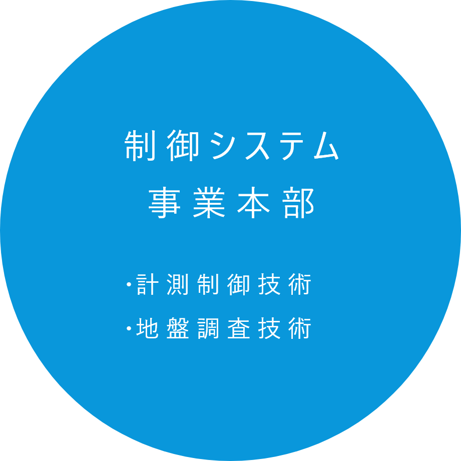 制御システム事業本部