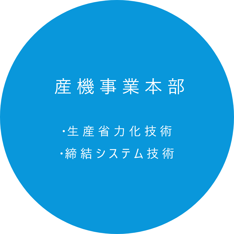 産機事業本部