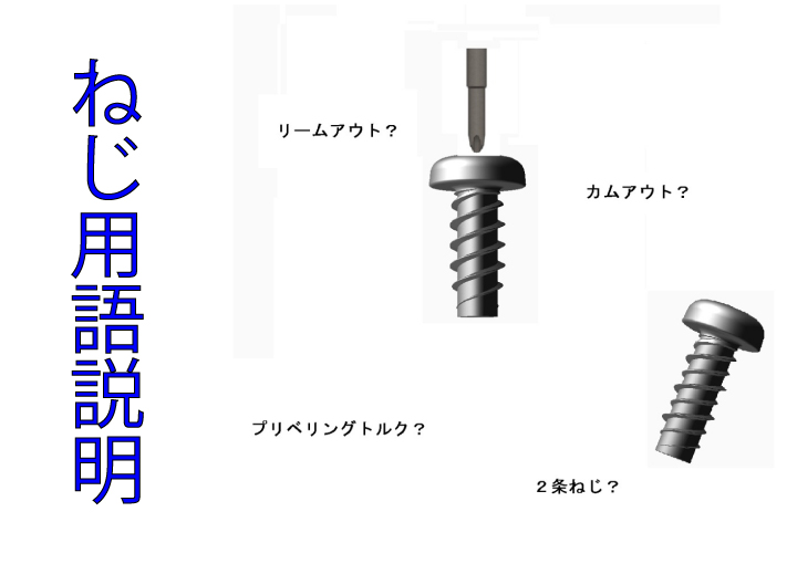 【ねじの知識】カムアウト？プリベリングトルク？ねじに関する用語を解説します